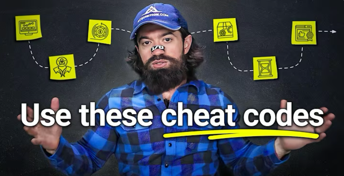 13 Years of Marketing: Lessons from Alex Hormozi’s Experience Adapted for the Saudi Market